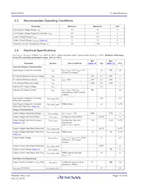 RAA2108702GLG#AG0 Datasheet Pagina 14