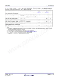 RAA2108702GLG#AG0 Datasheet Page 16