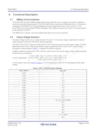 RAA2108702GLG#AG0 Datasheet Pagina 20