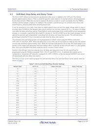 RAA2108702GLG#AG0 Datasheet Pagina 22