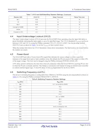 RAA2108702GLG#AG0 Datasheet Pagina 23