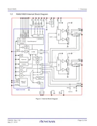 RAA2109252GLG#AG0 Datasheet Pagina 8