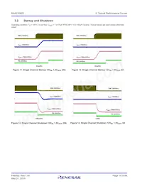 RAA2109252GLG#AG0 Datasheet Pagina 18