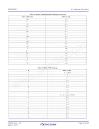 RAA2109252GLG#AG0 Datasheet Pagina 23