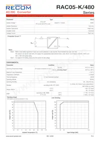 RAC05-05SK/480 Datasheet Page 4