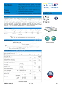 RBB10-2.0-CT Datasheet Copertura