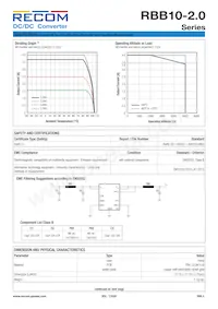 RBB10-2.0-CT Datasheet Pagina 5