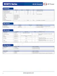 RCQ75110S12 Datasheet Page 3
