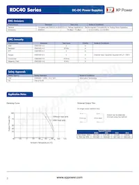 RDC4072D15 Datasheet Page 3
