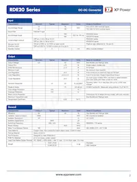 RDE2024D15 Datasheet Page 2