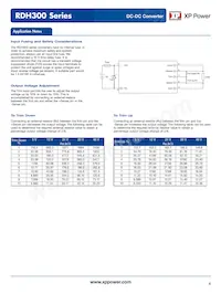 RDH30072WS28 Datenblatt Seite 4