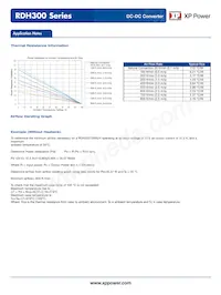 RDH30072WS28 Datasheet Page 5