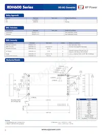 RDH60072WS28 Datasheet Pagina 3