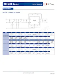 RDH60072WS28 Datasheet Pagina 6