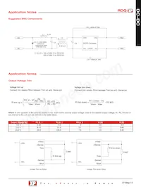 RDQ150110S05 Datasheet Page 4