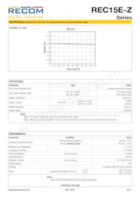 REC15E-4805SZ Datasheet Page 5
