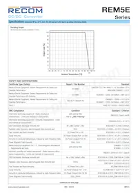 REM5E-1212S/R8/A/CTRL/X1 Datasheet Page 5
