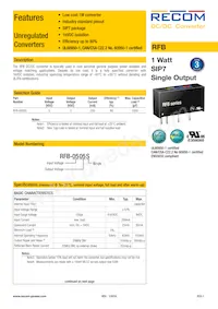 RFB-0505S Datasheet Copertura