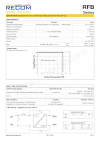 RFB-0505S Datenblatt Seite 3