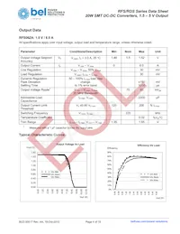 RFS06ZE-M6G Datasheet Page 4
