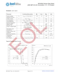RFS06ZE-M6G Datasheet Page 6