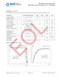 RFS06ZE-M6G Datasheet Page 9