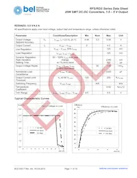 RFS06ZE-M6G Datasheet Page 11
