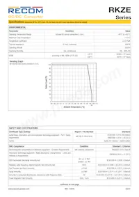 RKZE-2415D/HP Datenblatt Seite 4