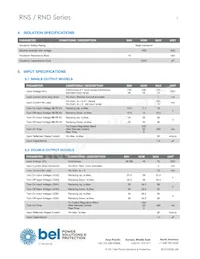 RNS0.9ET-M6G Datasheet Page 3