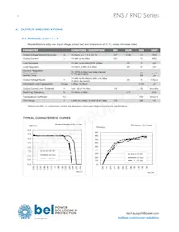 RNS0.9ET-M6G Datenblatt Seite 4