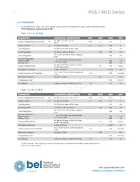 RNS0.9ET-M6G Datasheet Page 12