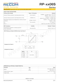 RP-1506S Datasheet Page 4