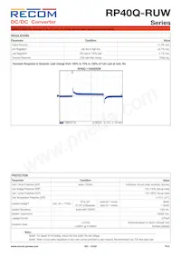 RP40Q-11024SRUW/P Datasheet Page 6