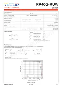 RP40Q-11024SRUW/P Datasheet Page 7