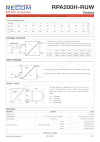 RPA200H-11048SRUW/N Datasheet Page 5
