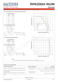 RPA200H-11048SRUW/N Datasheet Pagina 8
