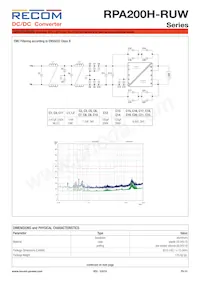 RPA200H-11048SRUW/N數據表 頁面 10