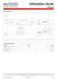 RPA200H-11048SRUW/N Datasheet Pagina 12