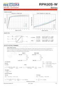 RPA50S-483.3SW/P數據表 頁面 3