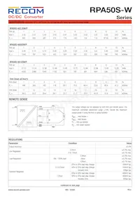 RPA50S-483.3SW/P Datasheet Page 4