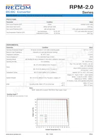 RPM5.0-2.0-CT Datasheet Pagina 6