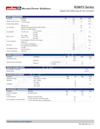 RUW15SL05HC Datasheet Pagina 2