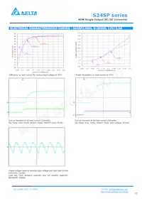 S24SP05008PDFH Datasheet Pagina 5