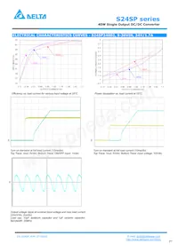 S24SP05008PDFH Datasheet Page 7