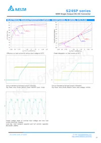 S24SP24003PDFH數據表 頁面 7