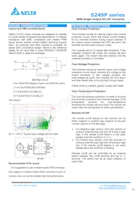 S24SP24003PDFH Datasheet Page 9