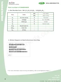SAW84A0C-RT-GA Datasheet Page 4