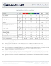 SBM-40-RGBW-P41-QC100 Datasheet Page 7