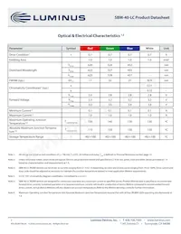 SBM-40-RGBW-P41-QC100 데이터 시트 페이지 7