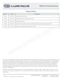 SBM-40-RGBW-P41-QC100 Datasheet Page 16